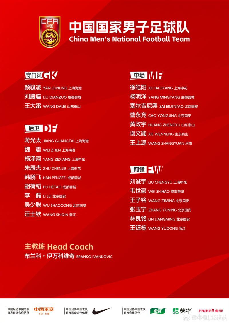 国足抵达雅加达 对印尼生死战23人名单并无秘密