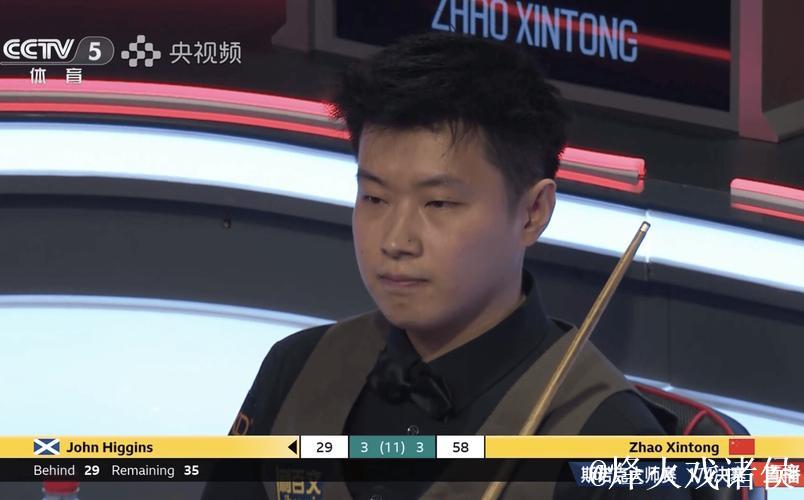 赵心童决胜局打丢关键红球,赛后接受采访时,谈到为何没选择防守 赵心童决胜局打丢关键红球,赛后接受采访时,谈到为何没选择防守